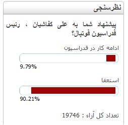 نظرسنجی
