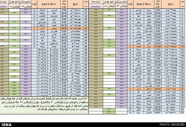 رادیو برای جام‌جهانی چه می‌کند؟  (+جدول پخش مسابقات)