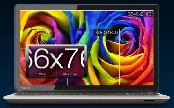 آیا خرید لپ تاپ های 4K کار درستی است؟