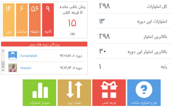 تجربه ای متفاوت در غذانت