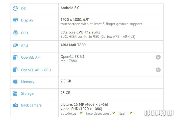 انتشار بنچمارک منتسب به Huawei P9 Max