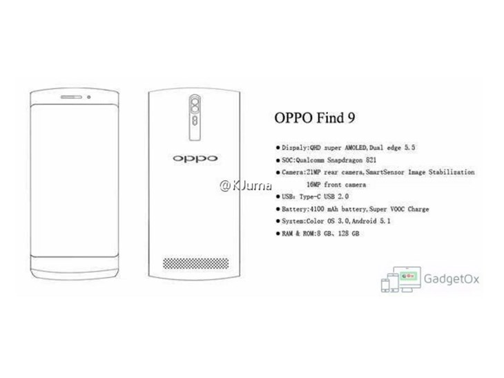 اخبار جدید از وجود دو مدل Oppo Find 9 خبر می‌دهند