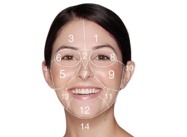 بررسی سلامت بدن با نقشه برداری صورت