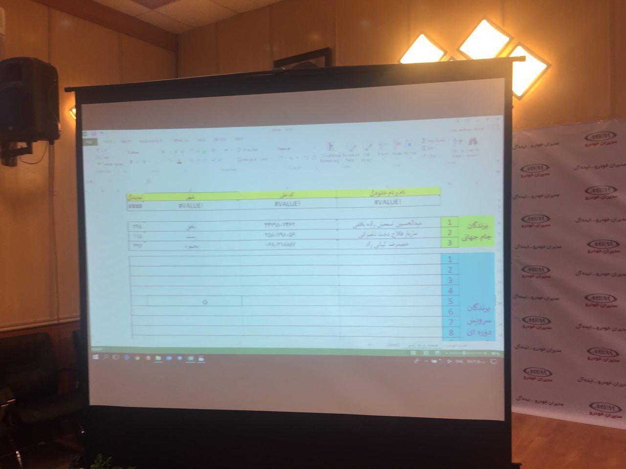 برندگان کمپین هیجان جام جهانی با مدیران خودرو مشخص شد (+اسامی)