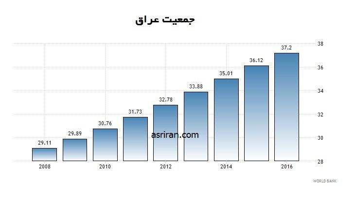 خداحافظی بورس با 96 پرحادثه و کسل کننده! خداحافظی بورس با 96 پرحادثه و کسل کننده!