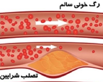 نشانه ها را جدی بگیریم نشانه ها را جدی بگیریم