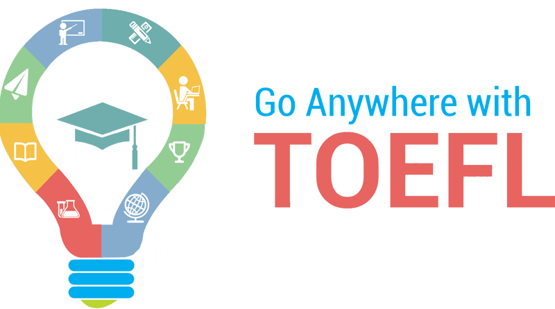 معرفی بهترین آموزشگاه زبان انگلیسی برای آیلتس و تافل