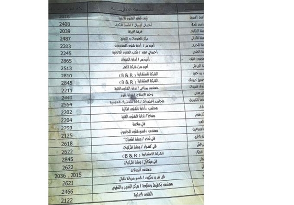 نامه‌های ابوبکر البغدادی به فرماندهانش در لیبی