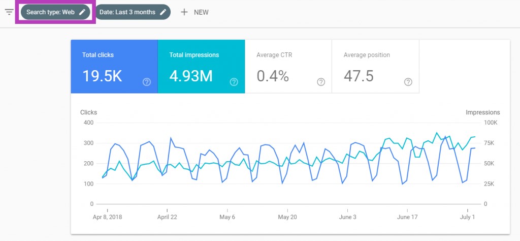 سئو چیست؟ اهمیت سئو یا بهینه سازی تصاویر برای وب سایت ها سئو چیست؟ اهمیت سئو یا بهینه سازی تصاویر برای وب سایت ها