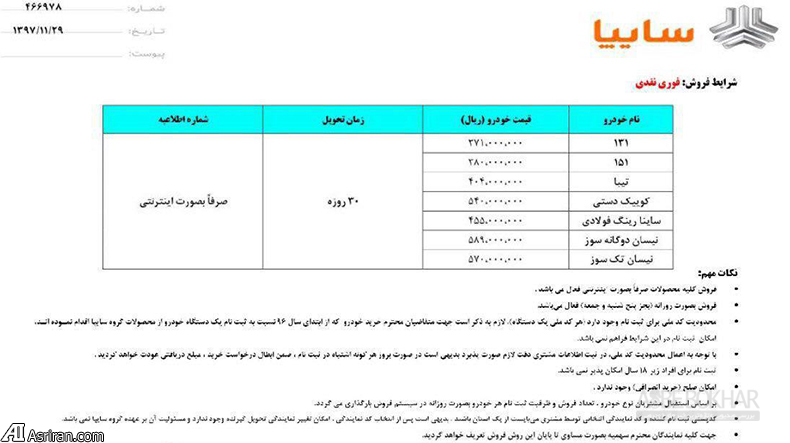 اسامی خودروهای سایپا که  از فردا 30 بهمن به صورت فوری به فروش می رسد (+جزئیات فروش) اسامی خودروهای سایپا که  از فردا 30 بهمن به صورت فوری به فروش می رسد (+جزئیات فروش)