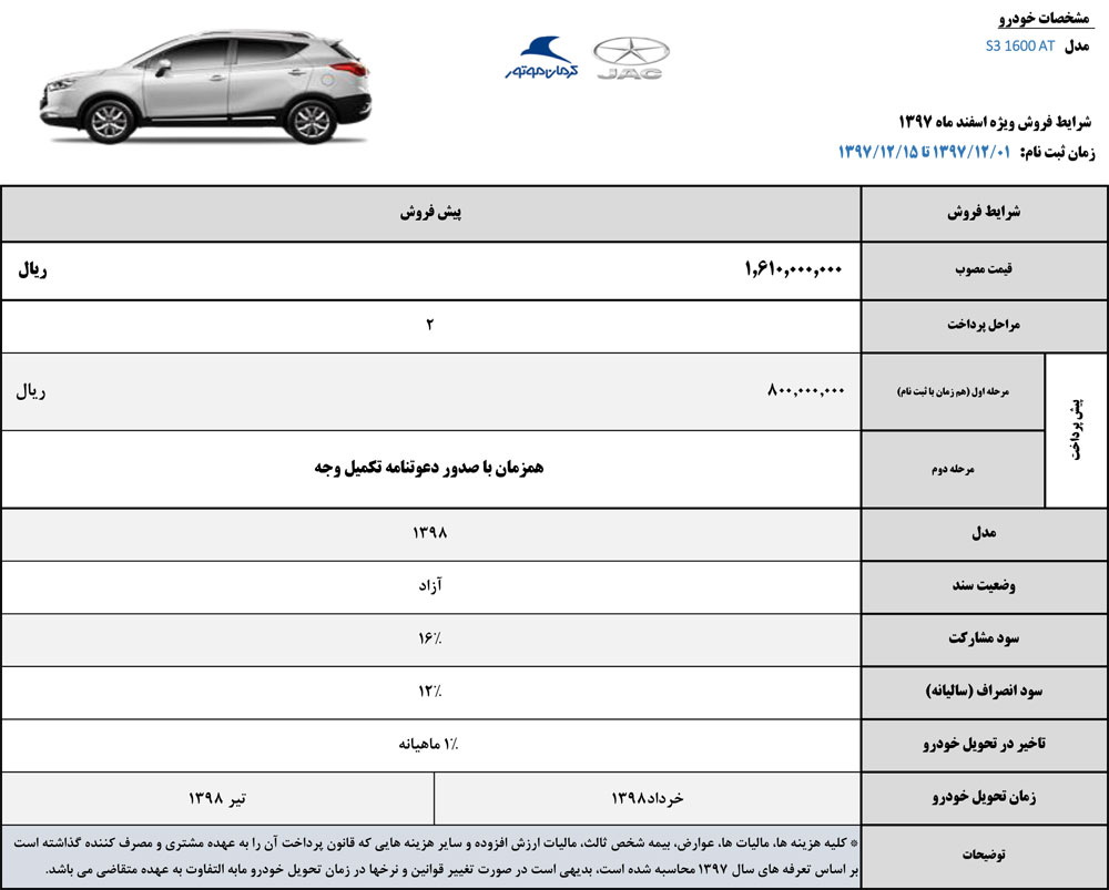 آغاز پیش فروش کراس اوو جک S3 باقیمت قطعی (+جدول و جزئیات)