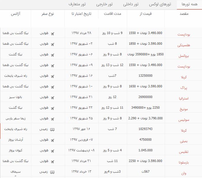 تورهای امروز را در 118 سفر ببینید/ پیشنهادهای ویژه نیکاگشت و کیوان‌پرواز