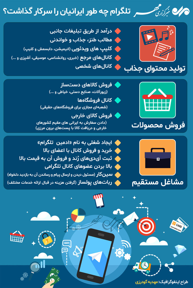 همه شغل‌های تلگرامی (اینفوگرافیک)