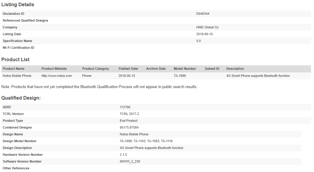 نسخه جهانی نوکیا ایکس 6 تاییدیه بلوتوث گرفت