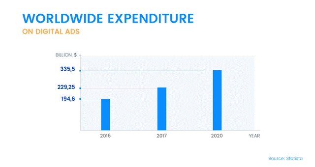 واقعیت افزوده؛ از تکنولوژی گیم تا ابزاری برای بازاریابی واقعیت افزوده؛ از تکنولوژی گیم تا ابزاری برای بازاریابی