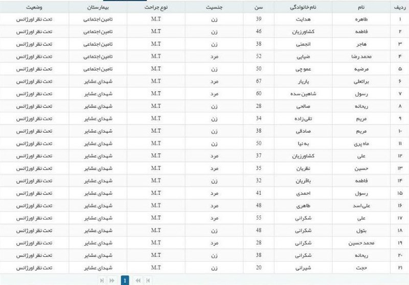 تصادف اتوبوس زائران اصفهانی اربعین در لرستان/ 21 نفر مصدوم شدند