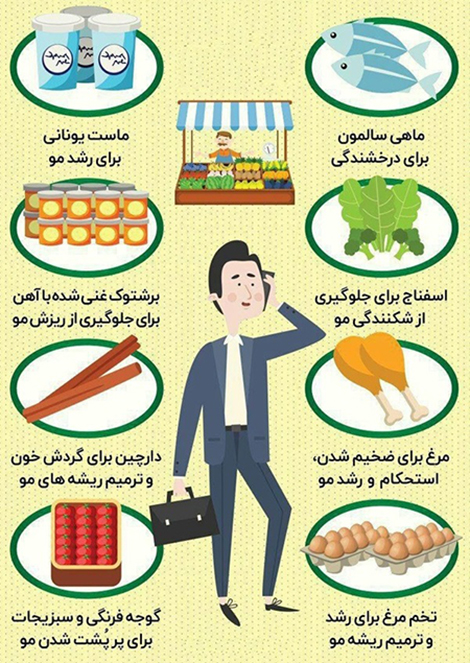 8 راز درباره پر پشت شدن مو که باید از آن آگاه شوید (+اینفوگرافی) 8 راز درباره پر پشت شدن مو که باید از آن آگاه شوید (+اینفوگرافی)