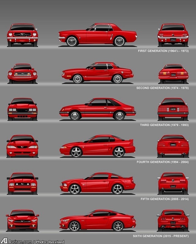 ماستنگ هایی با رکورد دلاری/ اولین ها همیشه گران قیمت هستند! (+تصاویر) ماستنگ هایی با رکورد دلاری/ اولین ها همیشه گران قیمت هستند! (+تصاویر)