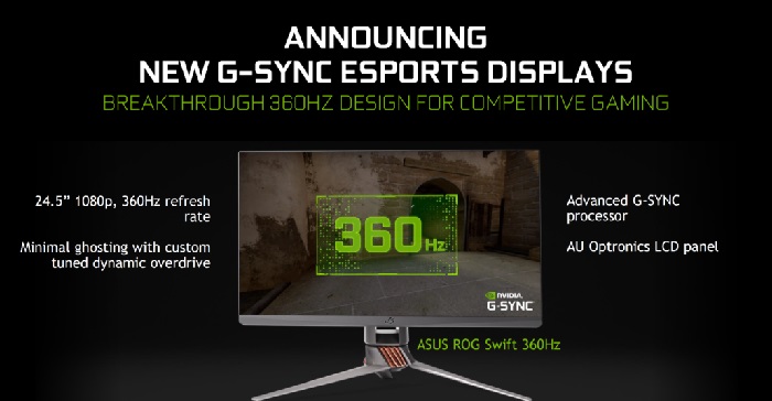 سریع&zwnj;ترین صفحه نمایش Nvidia