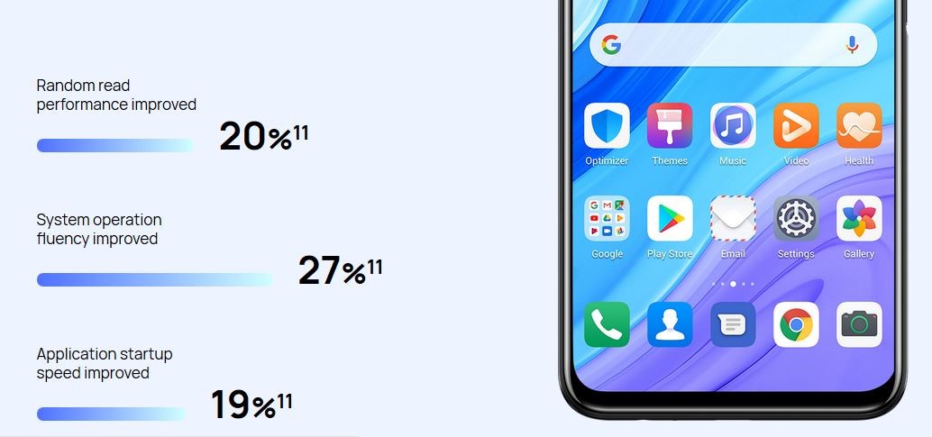 چه قابلیتهایی Huawei Y9s را به انتخابی خوب برای گیمینگ تبدیل میکند چه قابلیتهایی Huawei Y9s را به انتخابی خوب برای گیمینگ تبدیل میکند