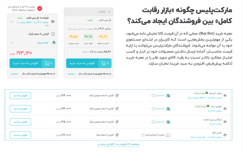 از خرده فروشی به مارکت پلیس؛ دیجیکالا چگونه متحول شد؟ از خرده فروشی به مارکت پلیس؛ دیجیکالا چگونه متحول شد؟