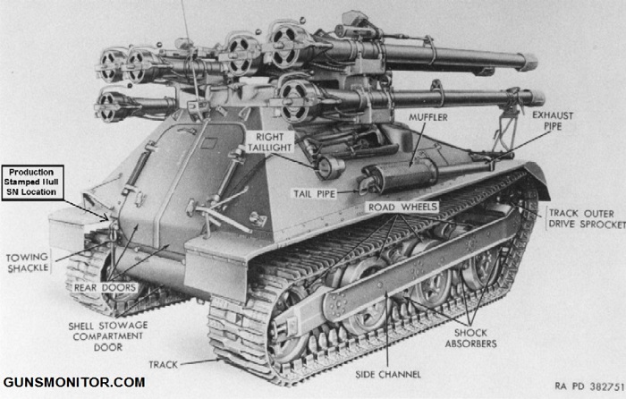 M50 Ontos؛ شکارچی آمریکایی!(+تصاویر)