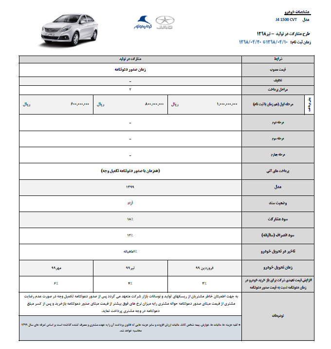 طرح فروش جدید کرمان موتور به نام 