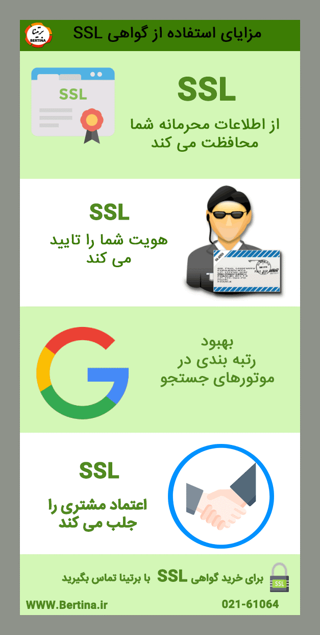 کلاهبرداری اینترنتی را چگونه تشخیص دهیم؟