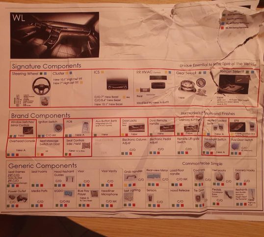 کابین جیپ گرند چروکی 2021 (+عکس) کابین جیپ گرند چروکی 2021 (+عکس)