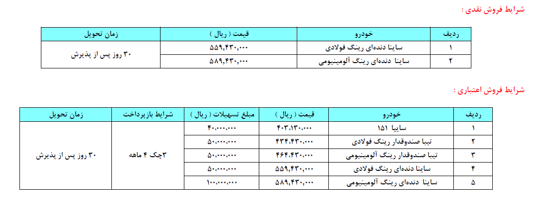 فروش نقدی و نقد و اقساطی خودروهای سایپا ویژه 11 و 12 شهریور (+جزئیات) فروش نقدی و نقد و اقساطی خودروهای سایپا ویژه 11 و 12 شهریور (+جزئیات)