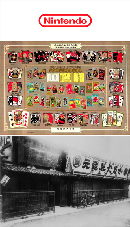 اولین محصولات مشهورترین برندهای جهان (+عکس)