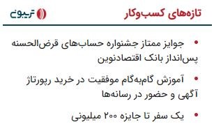 با تریبون به بازتاب اخبار کسبوکار خود، ضریب دهید با تریبون به بازتاب اخبار کسبوکار خود، ضریب دهید