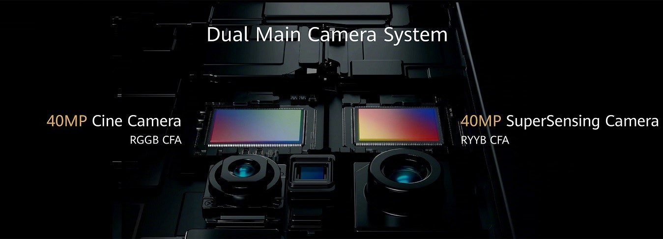 برتری هوآوی در بخش بهترین‌ دوربین‌ موبایل از نظر DXOMark