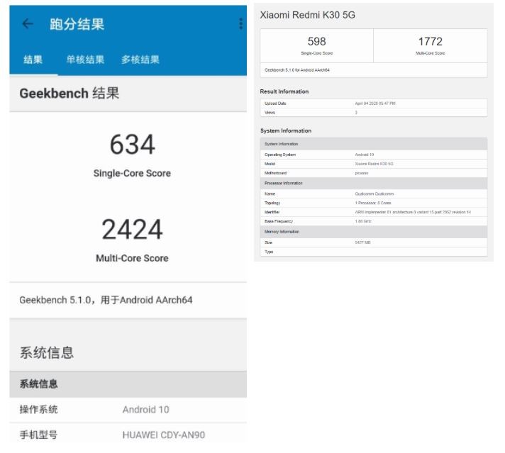 مقایسه تراشه جدید هوآوی Kirin 820 5G با Snapdragon765G مقایسه تراشه جدید هوآوی Kirin 820 5G با Snapdragon765G