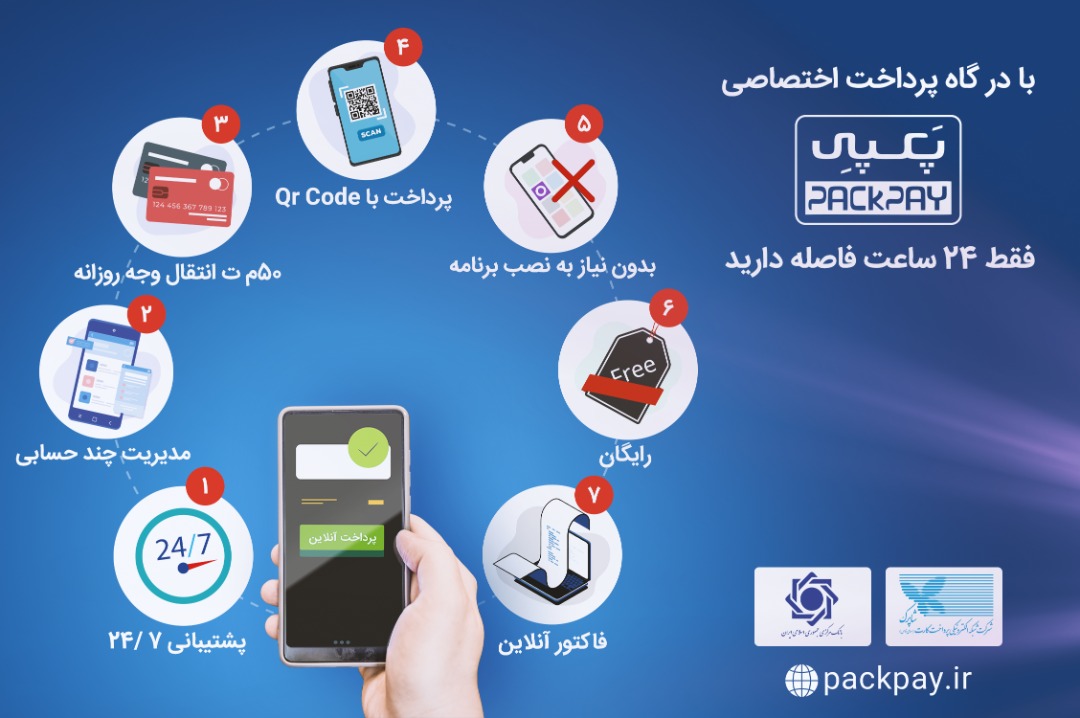 سرعت، امنیت، و پشتیبانی قدرتمند در امور مالی با پکپی