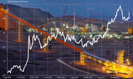 زلزله ۶.۸ ریشتری شیلی را لرزاند زلزله ۶.۸ ریشتری شیلی را لرزاند