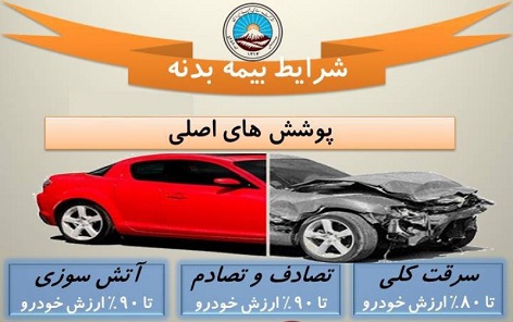 با یک تماس تلفنی، خودروی خود را در محل زندگی خودتان بیمه کنید با یک تماس تلفنی، خودروی خود را در محل زندگی خودتان بیمه کنید