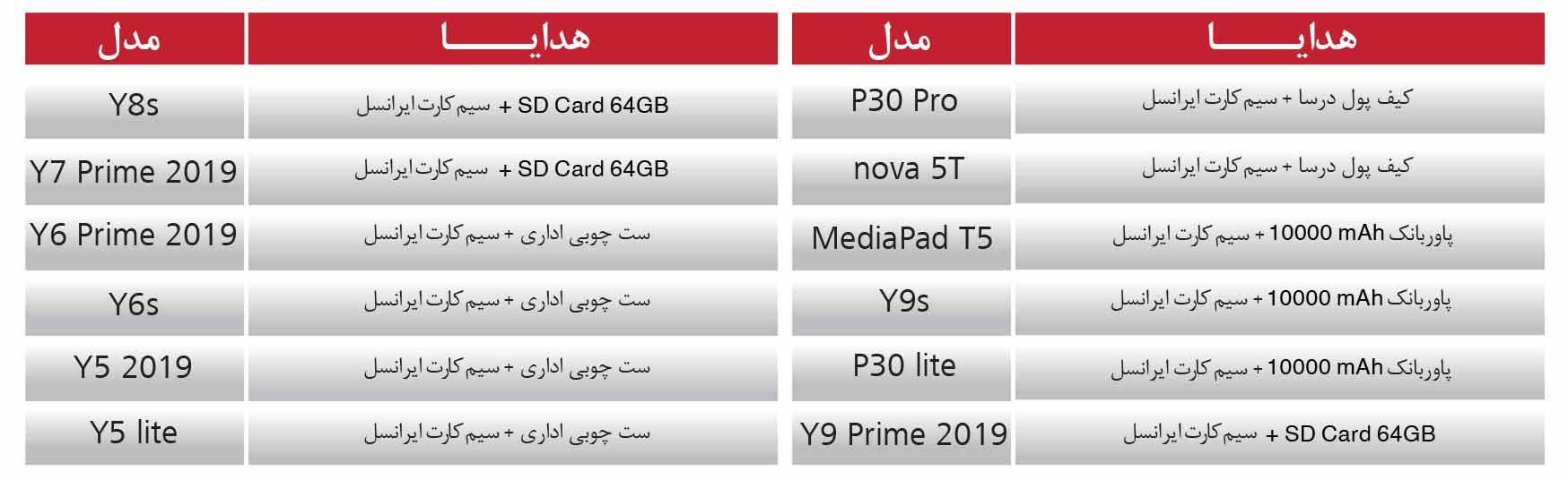 آغاز جشنواره تابستانی هوآوی آغاز جشنواره تابستانی هوآوی