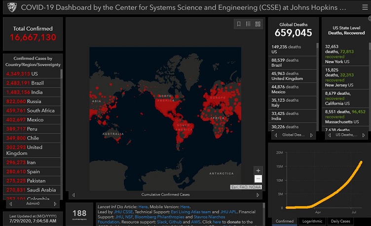 مجموع مبتلایان به کرونا در آمریکا از 4.3 میلیون گذشت/ بیش از 61 هزار ابتلا در 24 ساعت