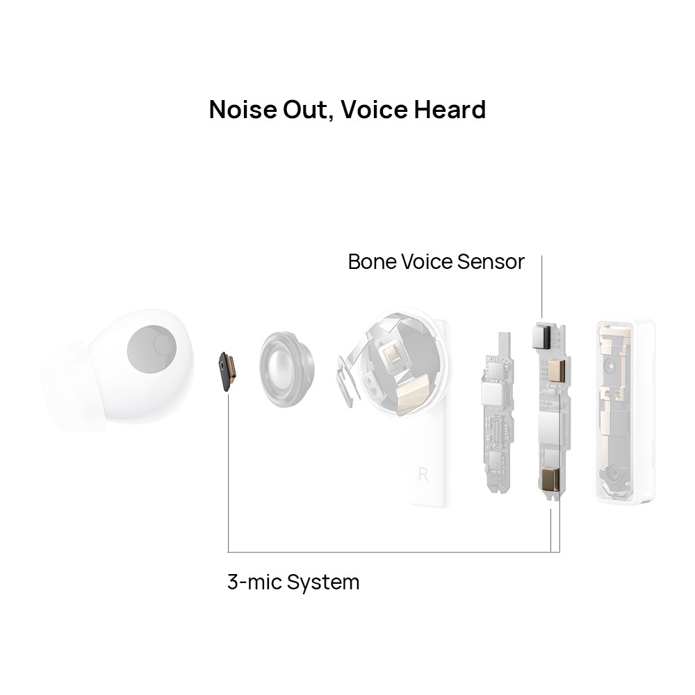 هندزفری بیسیم FreeBuds Pro؛ طراحی خاص و کیفیت بالا صدا در یک قاب هندزفری بیسیم FreeBuds Pro؛ طراحی خاص و کیفیت بالا صدا در یک قاب