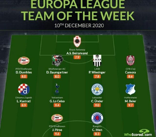 بیرانوند در تیم منتخب هفته لیگ اروپا بیرانوند در تیم منتخب