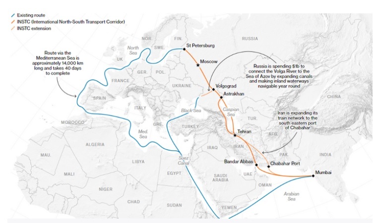 روسیه روسیه