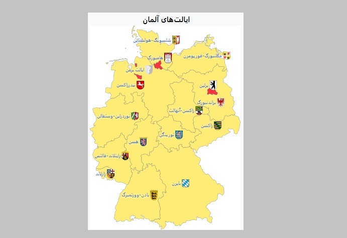 تمرکزگرایی و تمرکززدایی چیست؟ تمرکزگرایی و تمرکززدایی چیست؟