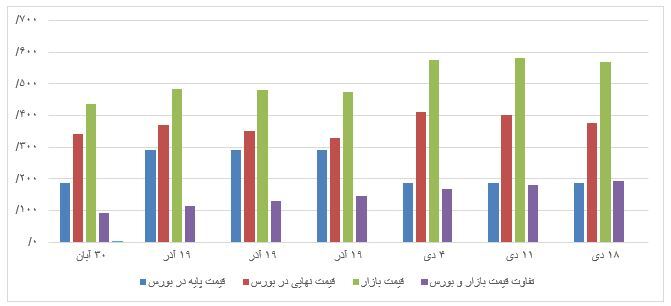 شایعترین مشکلات خودروهای پژو ۲۰۷ بعد از چند سال کارکرد! شایعترین مشکلات خودروهای پژو ۲۰۷ بعد از چند سال کارکرد!