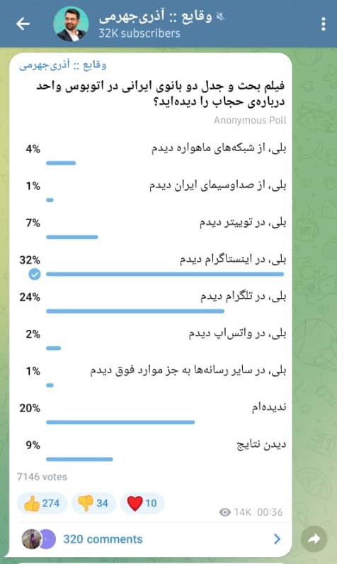 اینستاگرام 32 درصد افراد، فیلم بحث حجاب دو خانم در اتوبوس  را در اینستاگرام دیده اند اینستاگرام 32 درصد افراد، فیلم بحث حجاب دو خانم در اتوبوس  را در اینستاگرام دیده اند