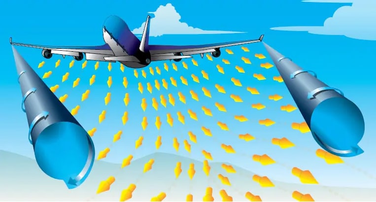 دلیل ایجاد گردابه‌ها پشت هواپیما چیست؟