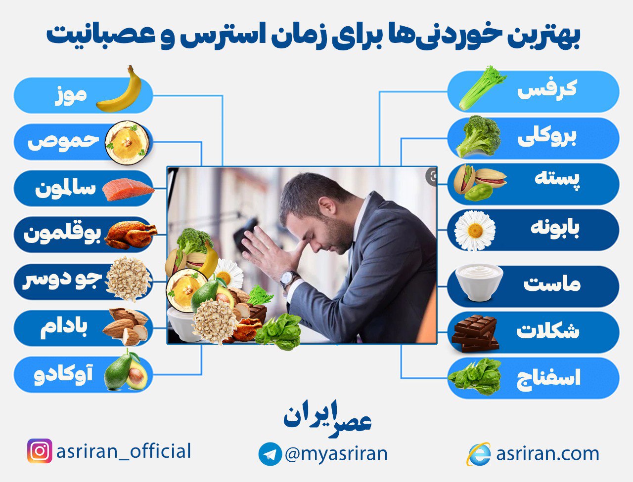 بهترین خوردنی ها برای زمان استرس و عصبانیت (اینفوگرافیک)