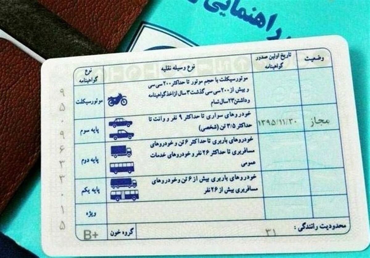 رنگبندی گواهینامه‌های رانندگی در ۳ رنگ