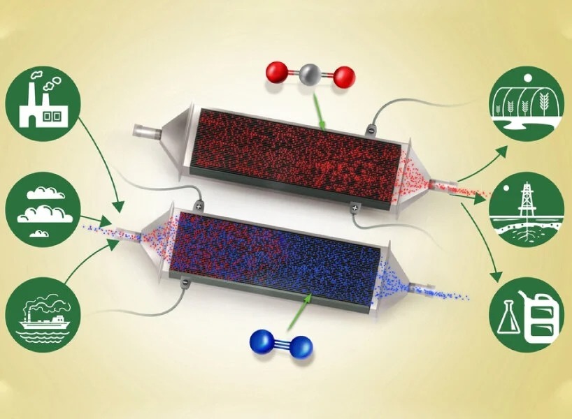 فناوری جدید دانشگاه ام‌آی‌تی؛ جذب و حذف کم زحمت دی اکسید کربن با کمک الکتریسیته