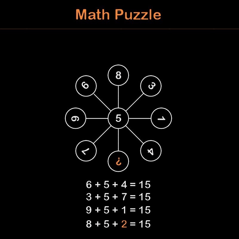 عدد مناسب را به جای علامت سوال قرار دهید عدد مناسب را به جای علامت سوال قرار دهید
